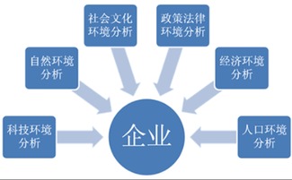 從實戰(zhàn)到洞察 山西網(wǎng)絡(luò)營銷師吳曾紅的營銷策劃之道
